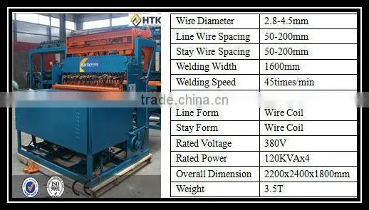 HTK Automatic welded wire mesh machine