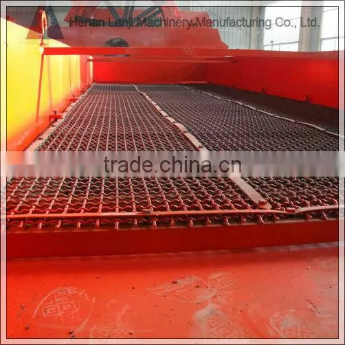 Circular vibrating coal powder sieving machine from Lanji machine