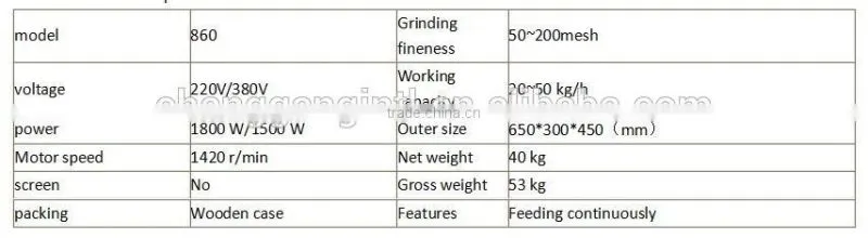 Pepper grinding machine /Pepper machine /Pepper mill grinder