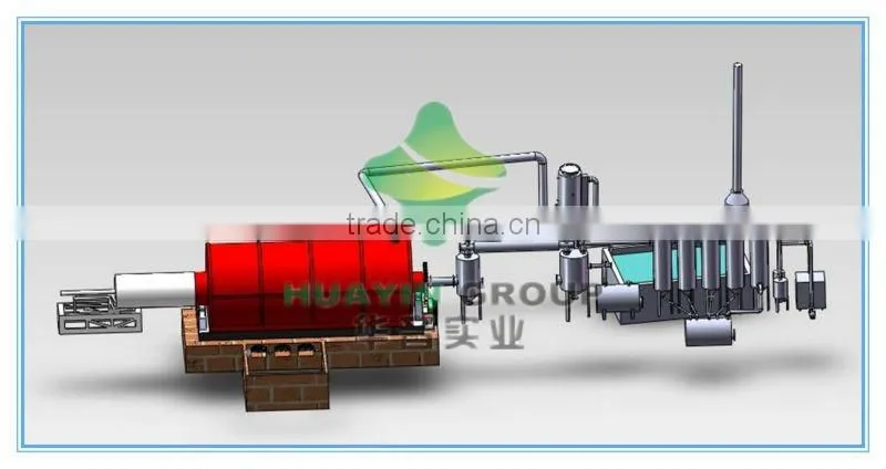 Aquiring CE certification 8 ton Q345R Waste rubber pyrolysis machine