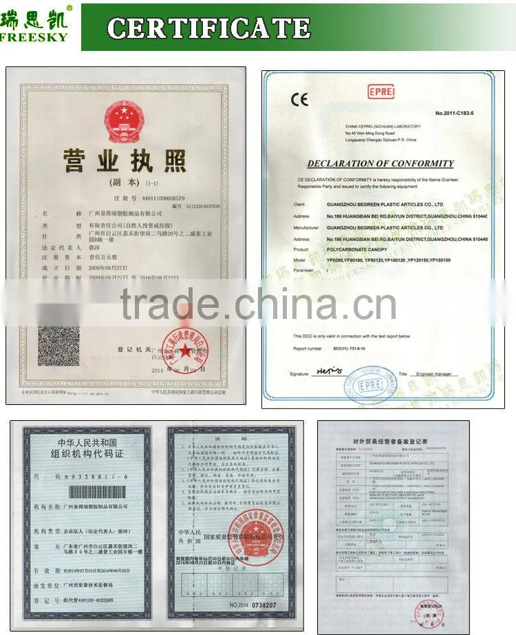 Guangzhou BEGREEN clear twinwall polycarbonate sheet, plastic roofing panels