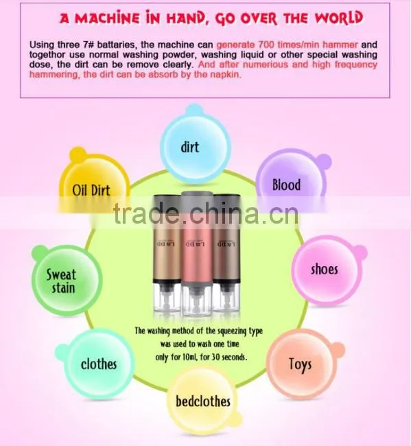 Handheld Mini Washing Machine, Super Mini Portable Clothes Washing Machine, Electric Mini Household Clothes Washer For Wholesale