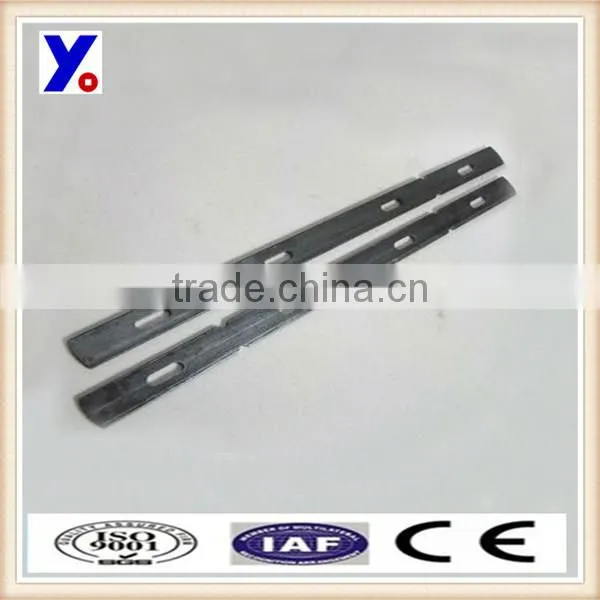 Flat Ties for Construction Materials