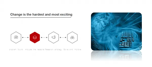 Guangzhou Hongqiu Communication Technology Co., Ltd. company overview - view 2