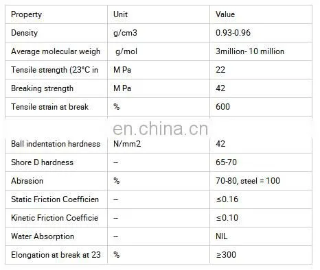 construction temporary impact resistant HDPE plastic track ground protection mat