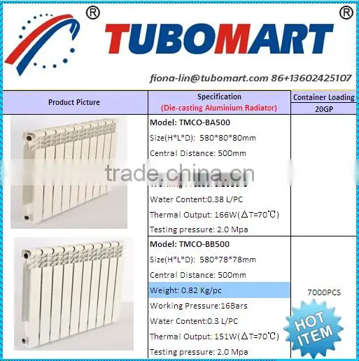 aluminium die casting radiator for room radiator heating system