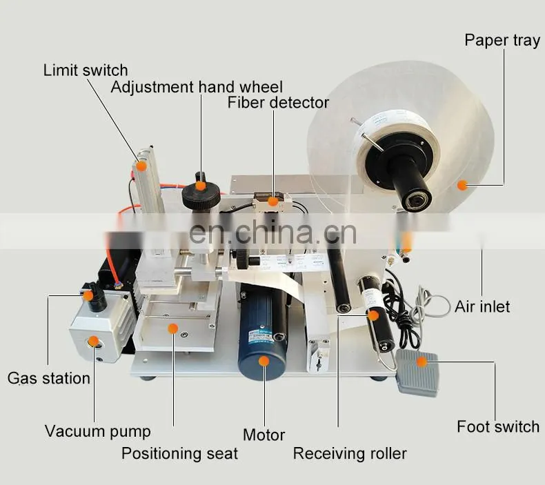 YTK-60 semi-automatic flat labeling machine,bag labeling machine