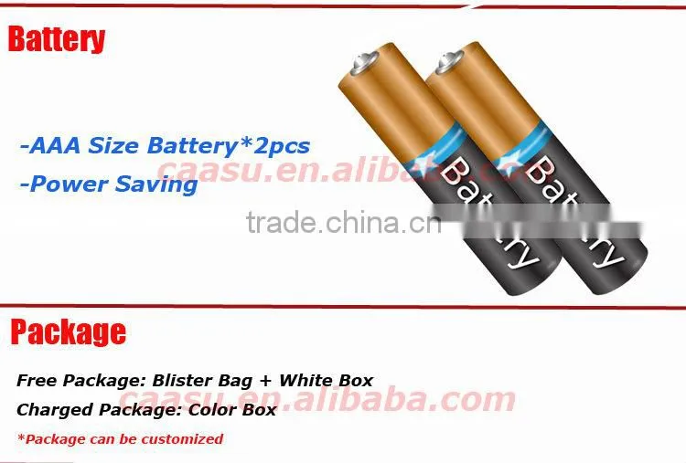 High Brightness LED Bike Light