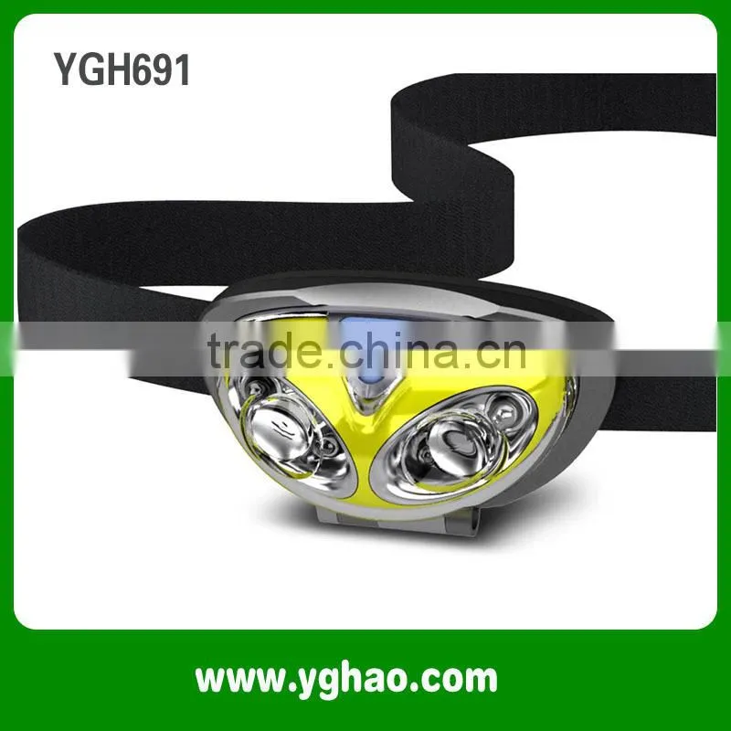 Affordable High Quality Head Torch
