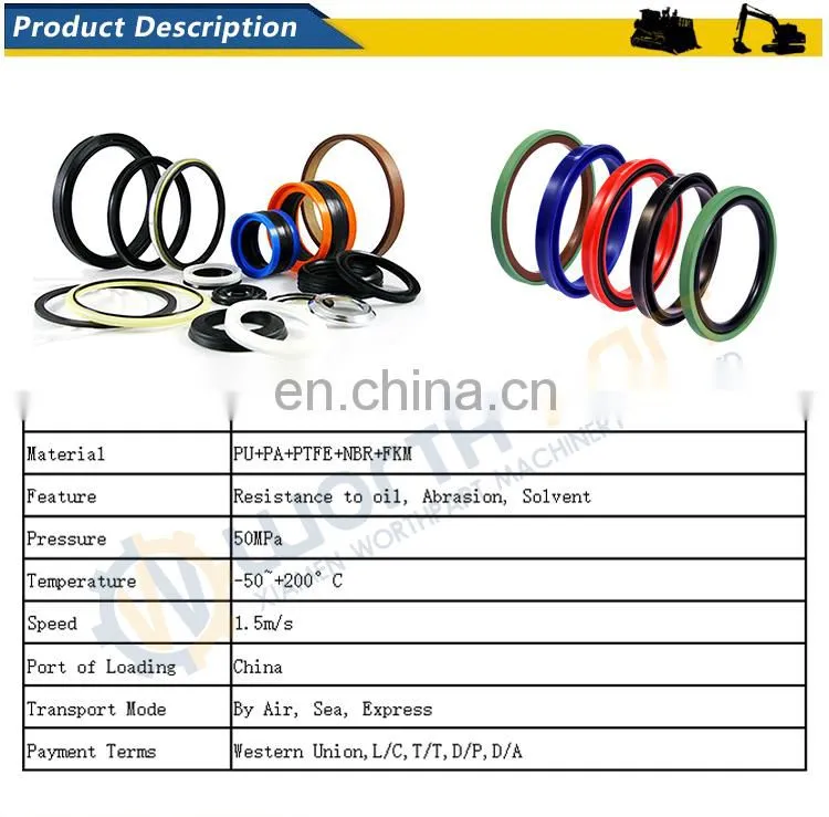 Excavator Hydraulic Cylinder Seal Kit Repair Kit O Ring for Boom Arm Bucket
