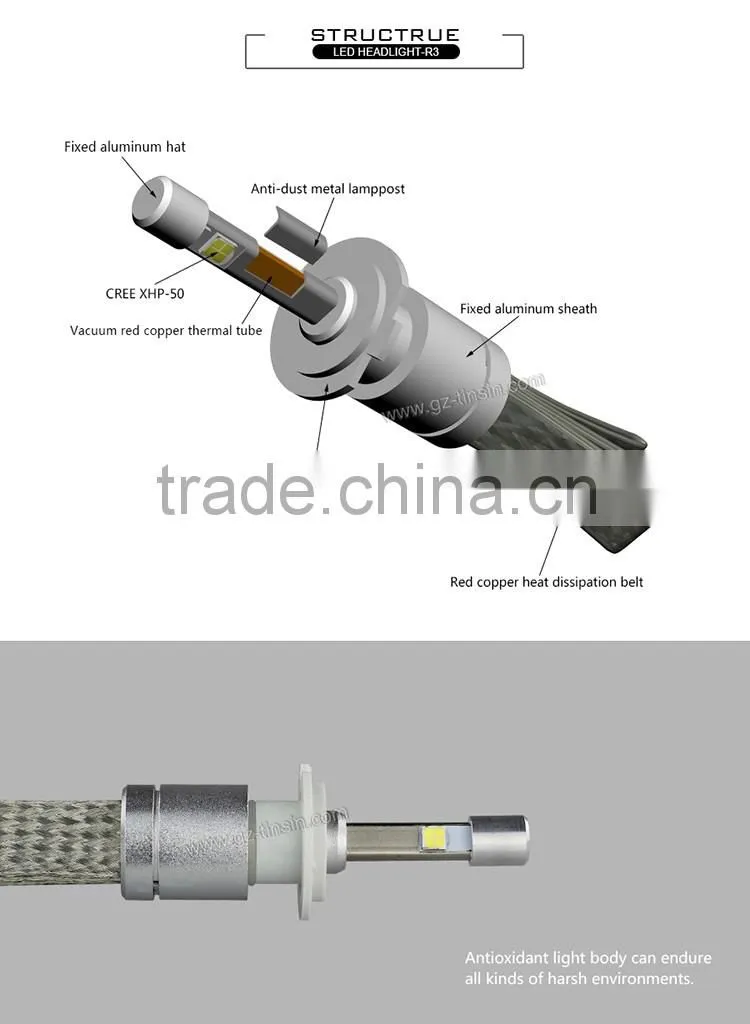 Guangdong tiansheng automobile accessory led headlight copper H7