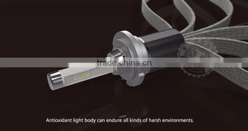 Tinsin new arrival 80w 9600lm led head lights conversion replace xenon hid d1s d2s d3s 55w