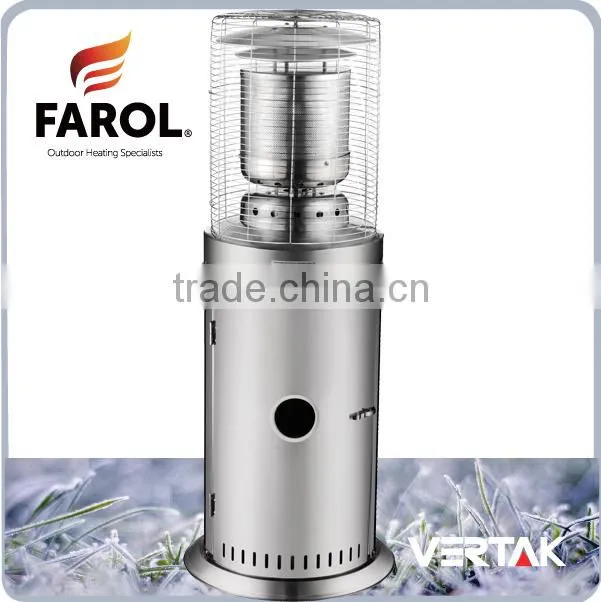 Patio heater gas