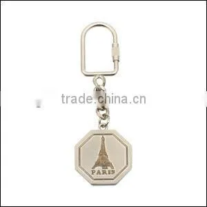 Promotion cheap metal fashion custom keychain