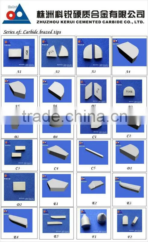 Grade K20 of carbide tips from tungsten carbide manufacture