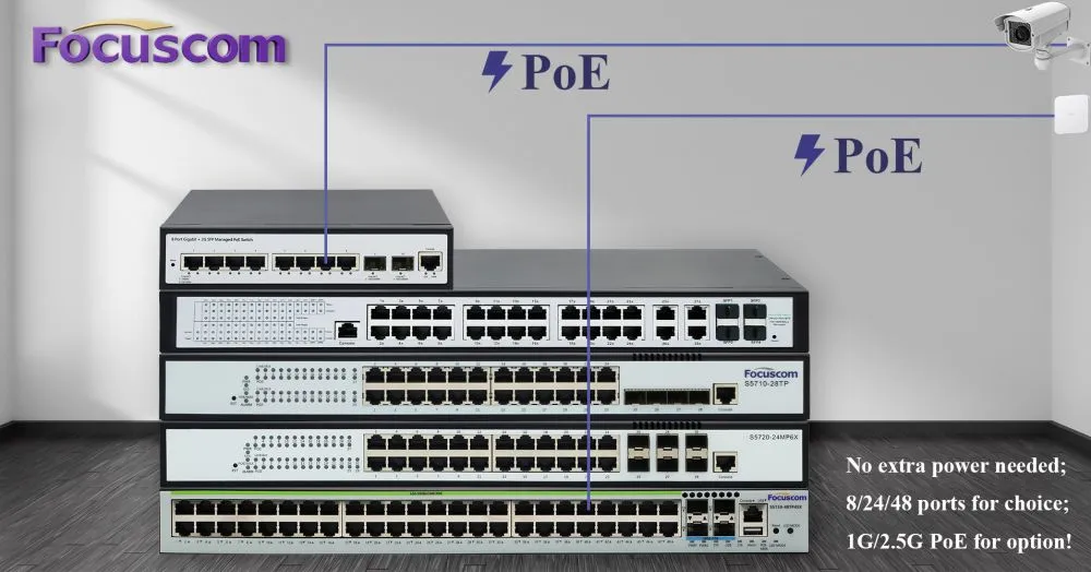 poe switch 海报.jpg.webp