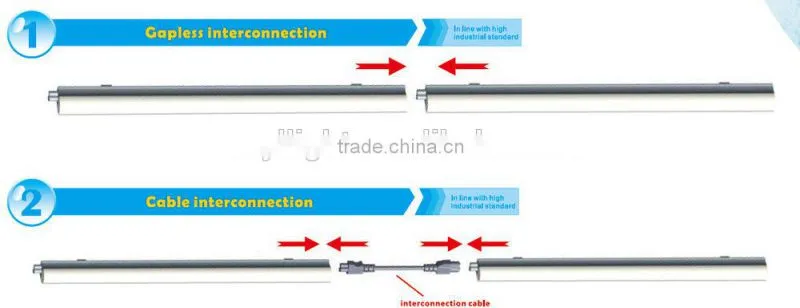 CE RoHs certified super bright 120lm/w 5000k supermarket line light