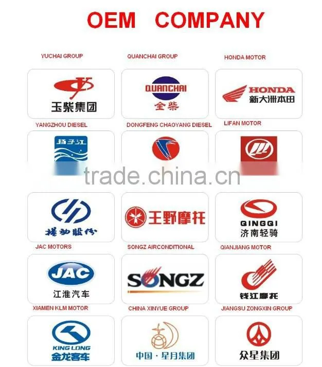 royalcorp brand automotive fan belt v belt