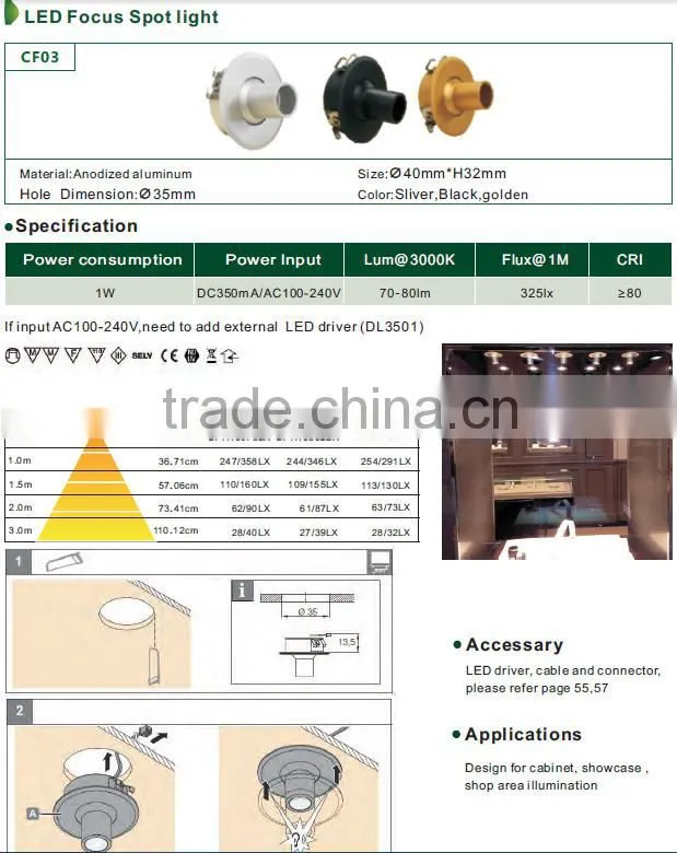 led light for jewelry showcase( 1w , DC350MA)