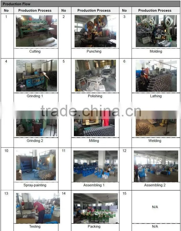 Best price high quality pasta machine maker home