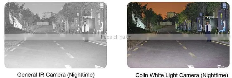 Colin hi focus cctv ir camera hd ccd viewerframe mode ip camera