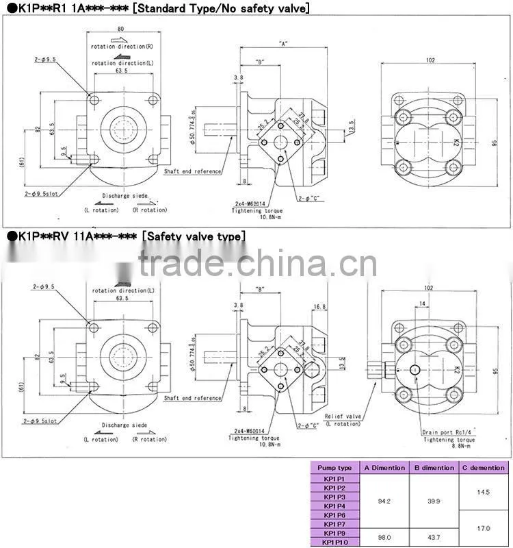 Low noise and High compatibility kubota hydraulic pump Hydraulic Gear Pump for industrial use , Variations rich