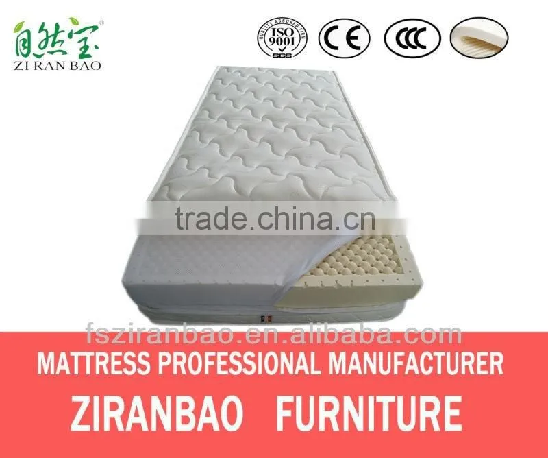 knitted fabric massage mattress ZRB 199