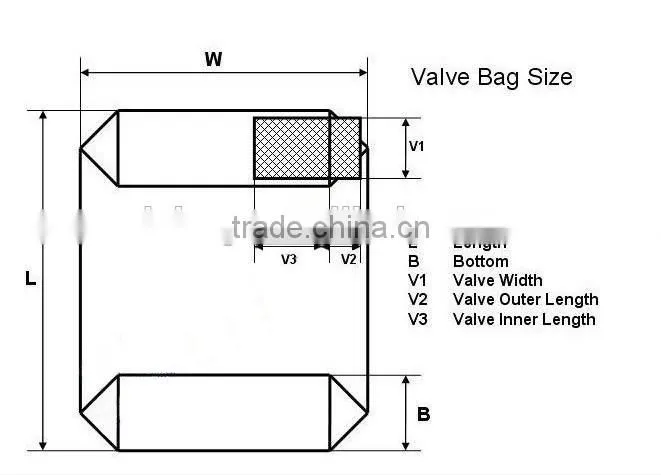 Pe valve bag/side gusset flat bottom bag customized and unprinted