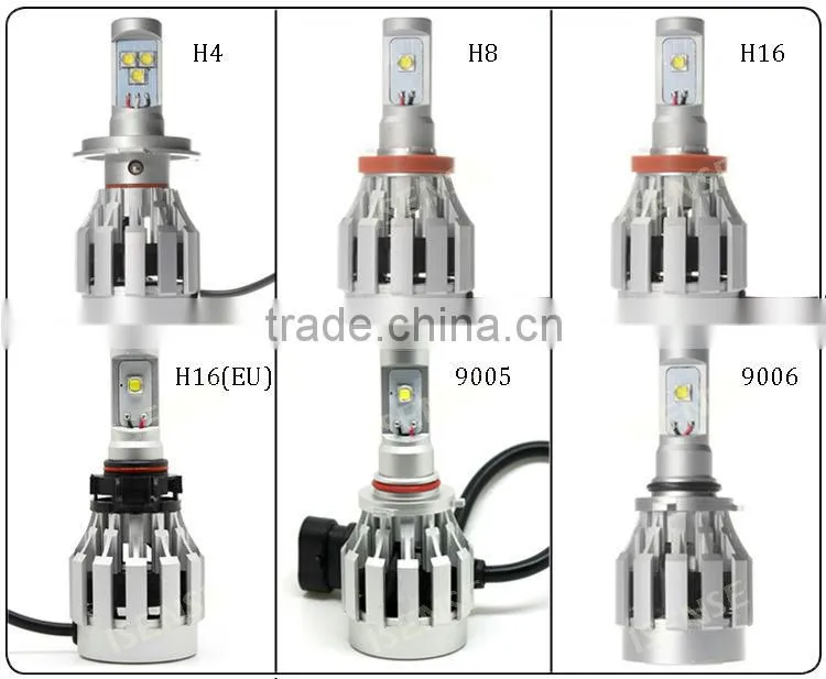 H7 h8 H10 H11 9005 9006 High Power H4 LED Headlights, 12V Power LED Kits for Auto Accessories