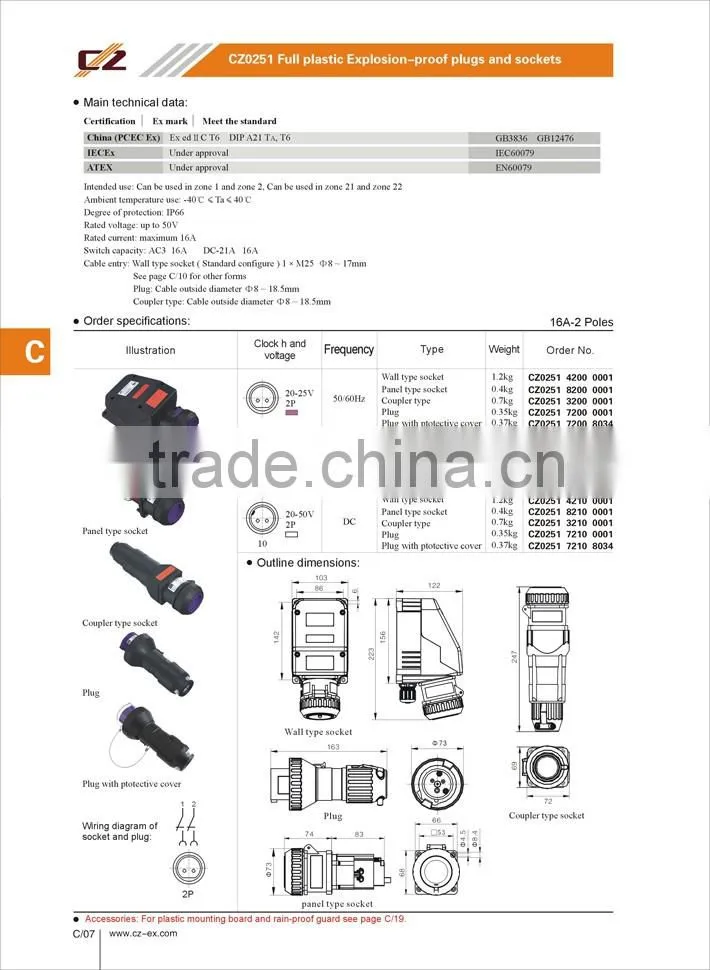 CZ ATEX Widely used Explosion-proof plug and socket