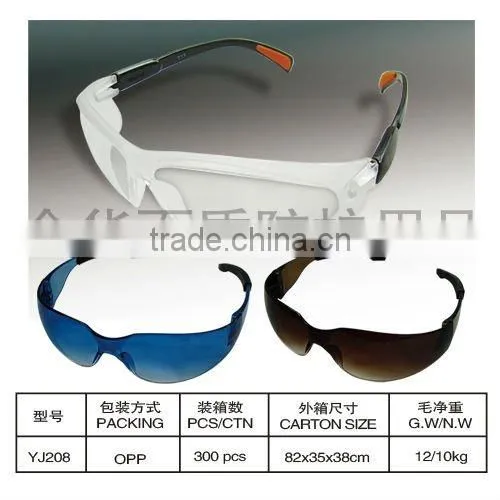 protective goggles