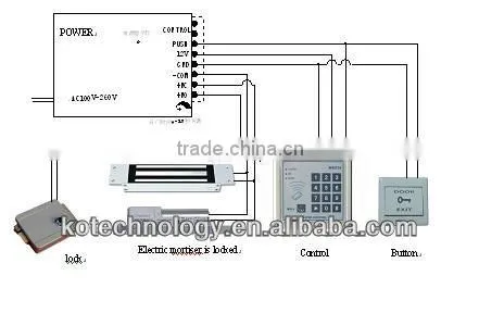 Non-volatile Memory Access Control Keypad KO-SC101