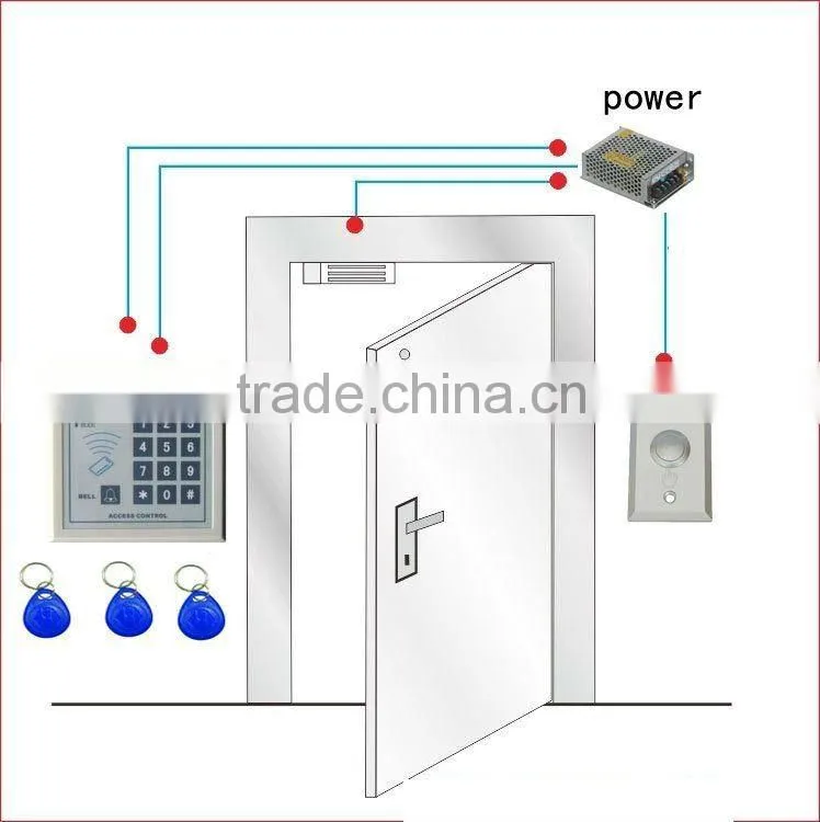 IC RF Cards Access Control Smart Card Reader Keypad KO-SC101