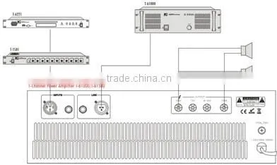 ITC T-61000 Series Public Address System Used Sound Power Amplifier 1500W