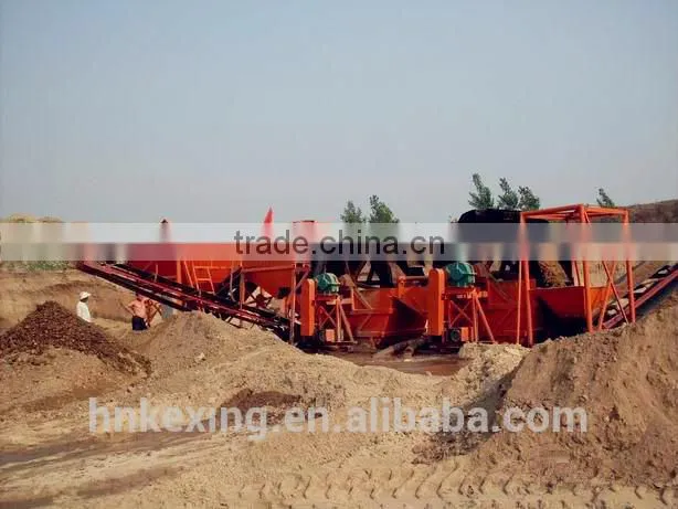 With CE and ISO Certificates Sand Washing Plant With Best Service