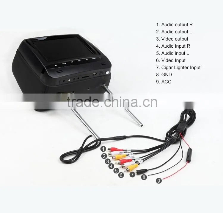 EONON L0290 7" HD Car Headrest Monitor with Built in DVD (Black Color)