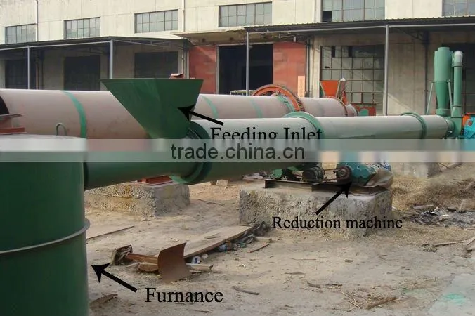 Professional rotary drum dryer