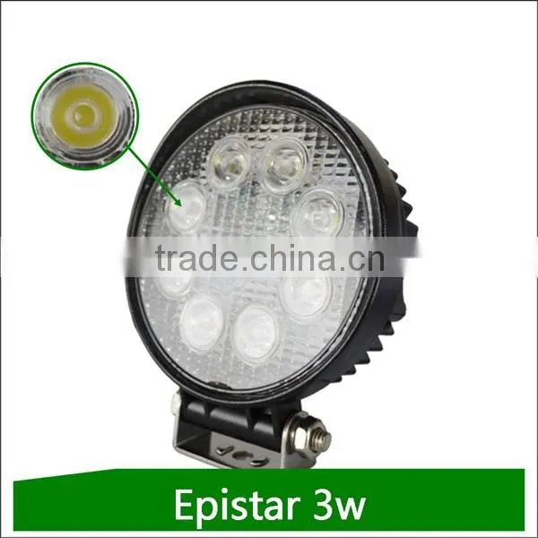 china best brand rechargeable led work lights