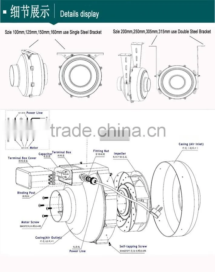 Two Speed Hydroponics Centrifugal Inline Fan