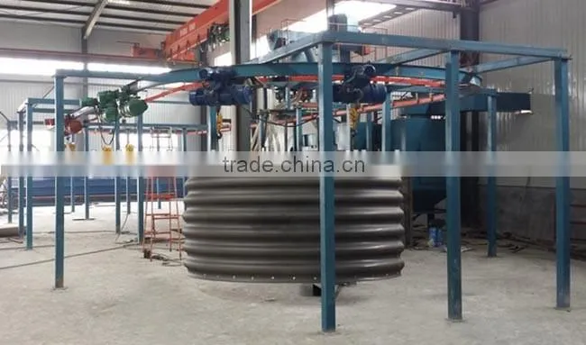 Continuous monorail shot blast machines/shot blasting machine
