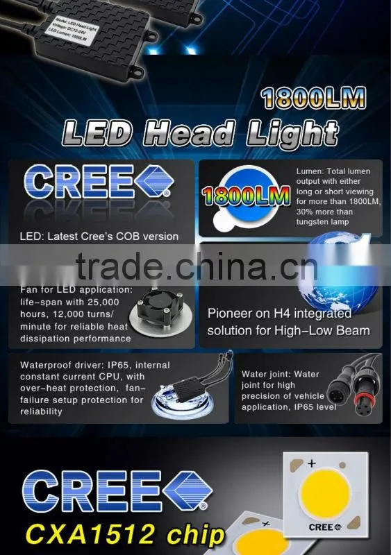 High power 50W CREE H4/H7/H8/H9/H11/H10/9005/9006/H16/P13 Car LED light