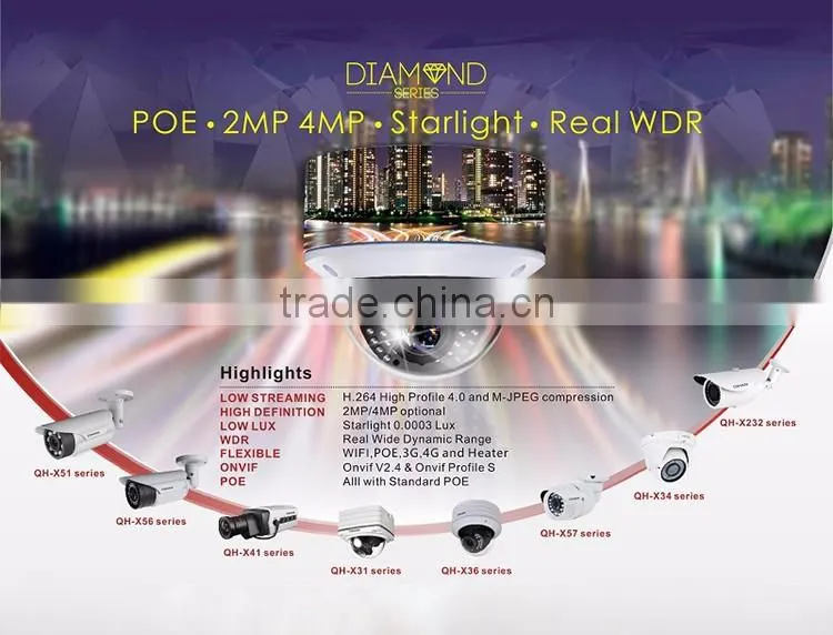 water resistance 1920x1080p full hd cctv security video camera