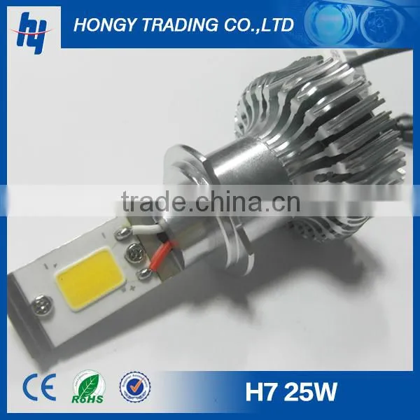 car motorcycle led headlight