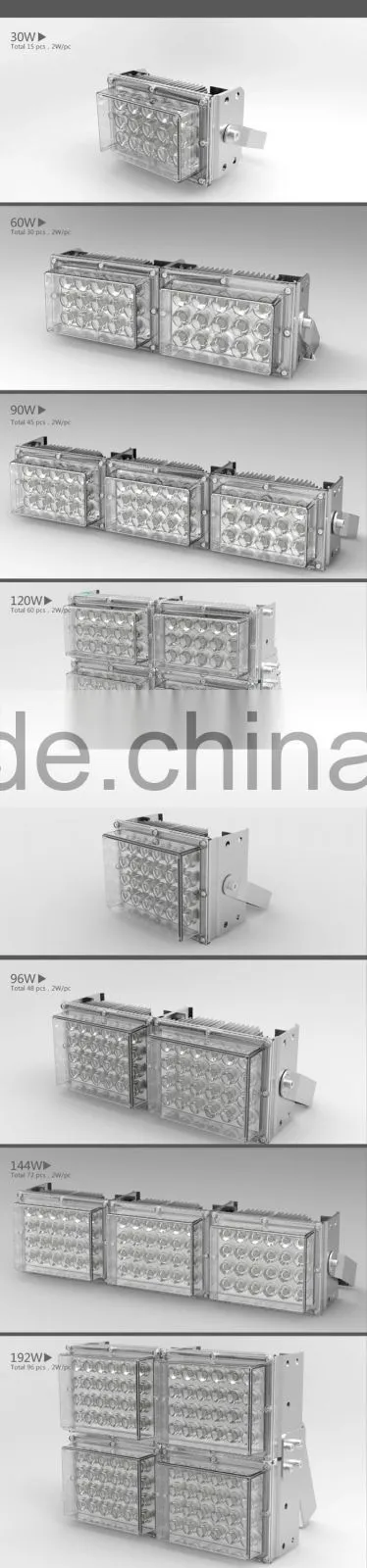 Square Parking Lot Hotel Traffic Road Monitoring IP67 Outdoor Waterproof 30W 60W 90W 120W 192W Spot Light Spotlight