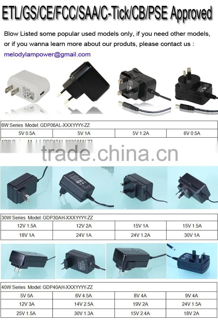 EU Plug Adapter AC 100-240V To DC 12V 2A Power Adapter For 3528 5050 Strip LED
