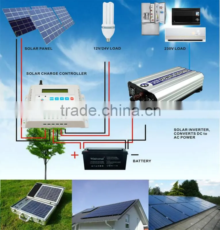 20A wind solar hybrid charge controller hybrid solar charge controller inverter