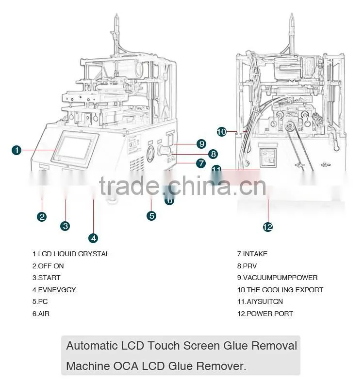 Hot Sale! Fully Automatic OCA Glue Remover Machine OM-R1 For Smartphone LCD Refurbishing