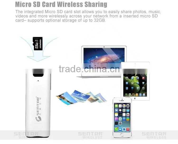 New Hot Products 2016 3G Router Sim Card Slot Wifi Router 3G USB Wifi Router With Sim