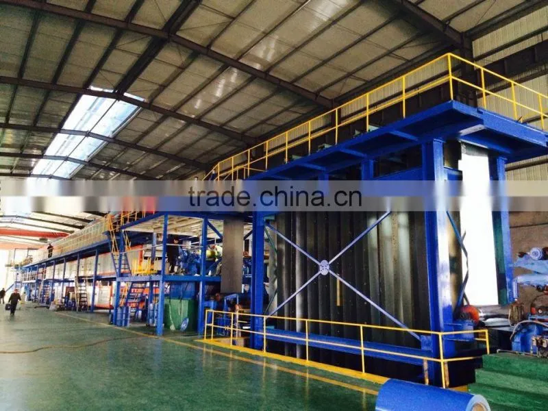 steel coil coating line