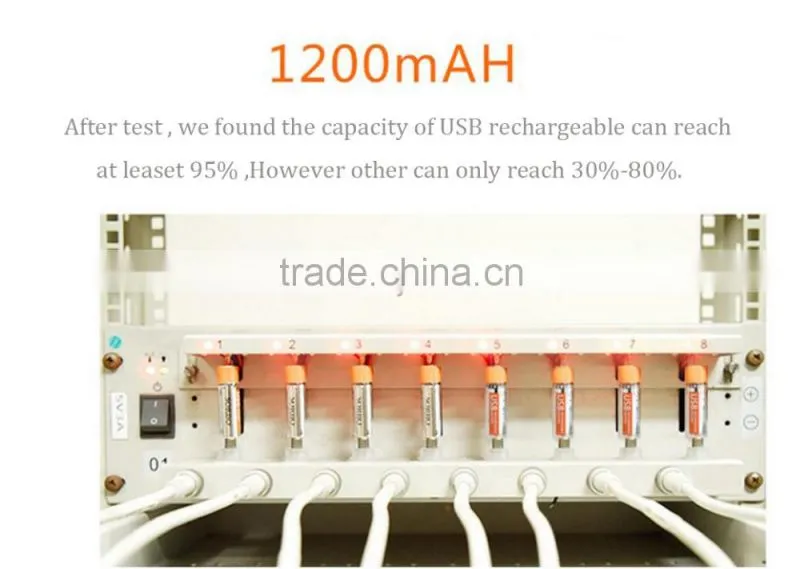 Hot Sale rechargeable battery AAA 1.2V 900mAh lithium battery aaa rechargeable bat1.2v nimh aaa recharge battery